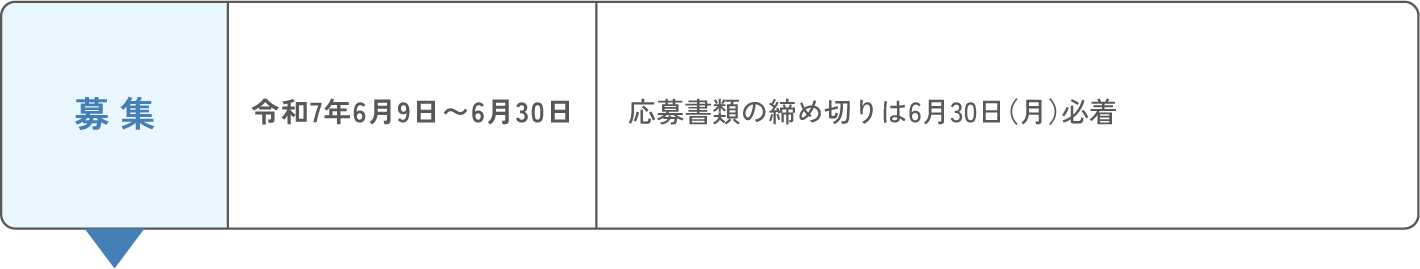 募 集