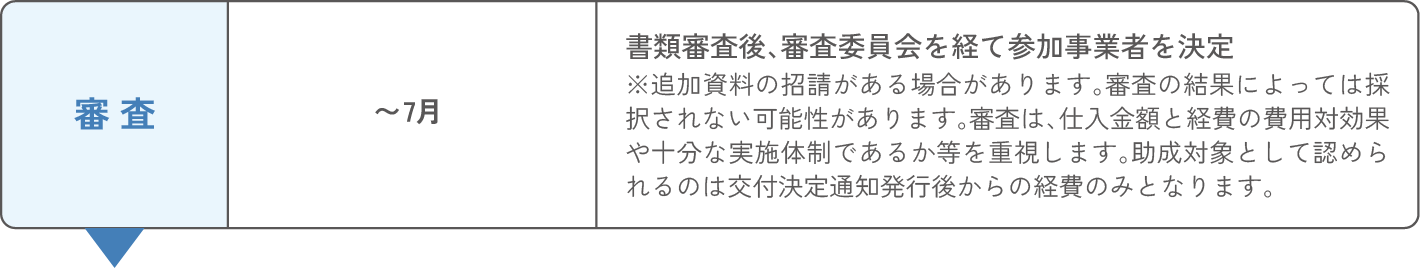 募 集