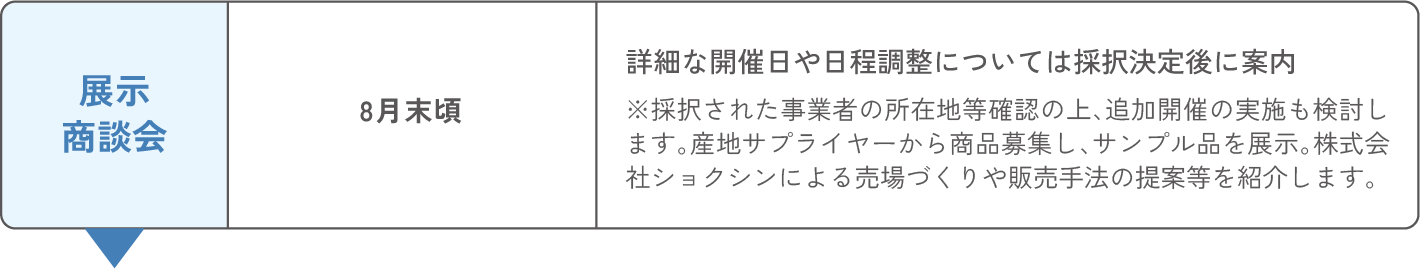 募 集