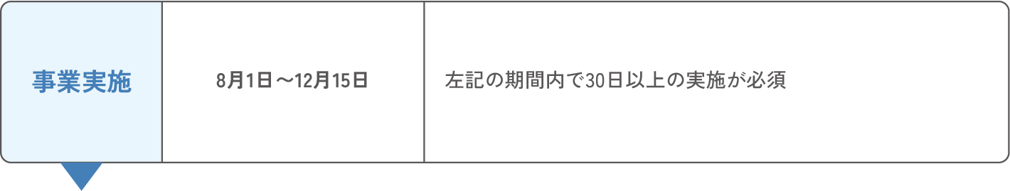 募 集