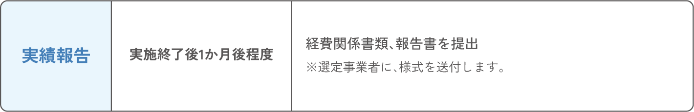 募 集